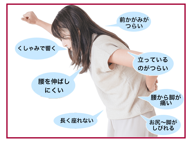椎間板ヘルニアで起こりやすい症状のイラスト