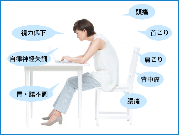 姿勢が悪くなると引き起こされる症状